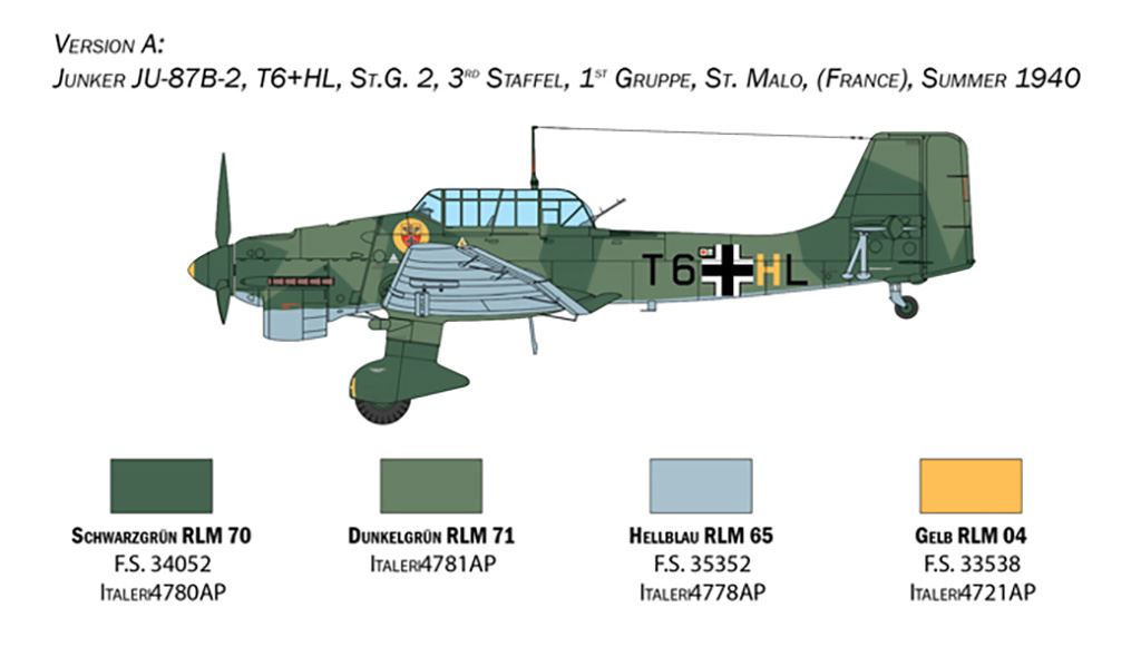 Italeri Ju-87B Stuka - Battle of Britain 80th