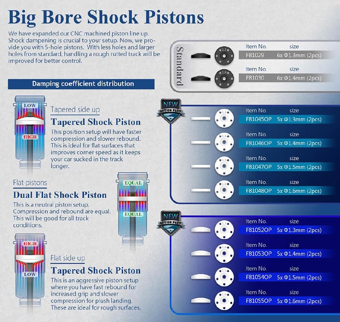 Sparko F8 Big Bore Tapered Shock Piston 5X1.5Mm (2)