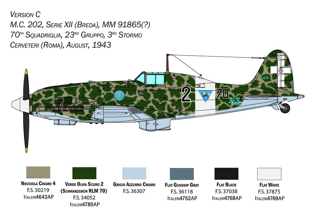 Italeri MC.202 Folgore