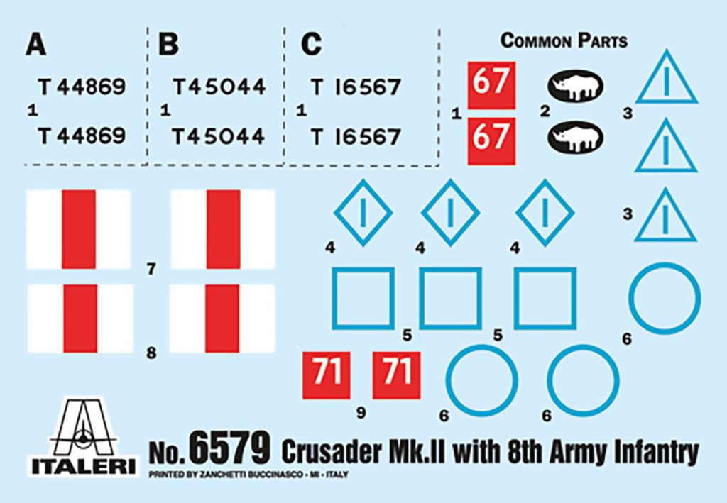 Italeri Crusader Mk. II with 8th Army Infantry