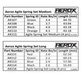 Aerox Agile Spring - Long Red - 2.0 Ib/In (Pr)