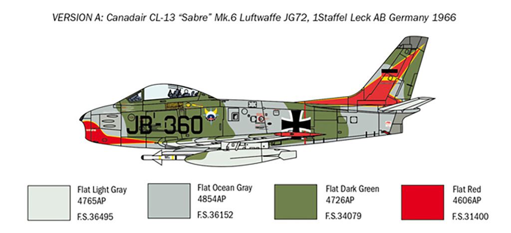 Italeri F-86E Sabre