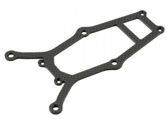 Schumacher CF Top Deck; Stiff - Cougar SV