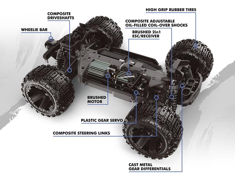 Maverick Qbit MT 1/16th Monster Truck - Blue