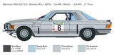 Italeri Mercedes 450 SL