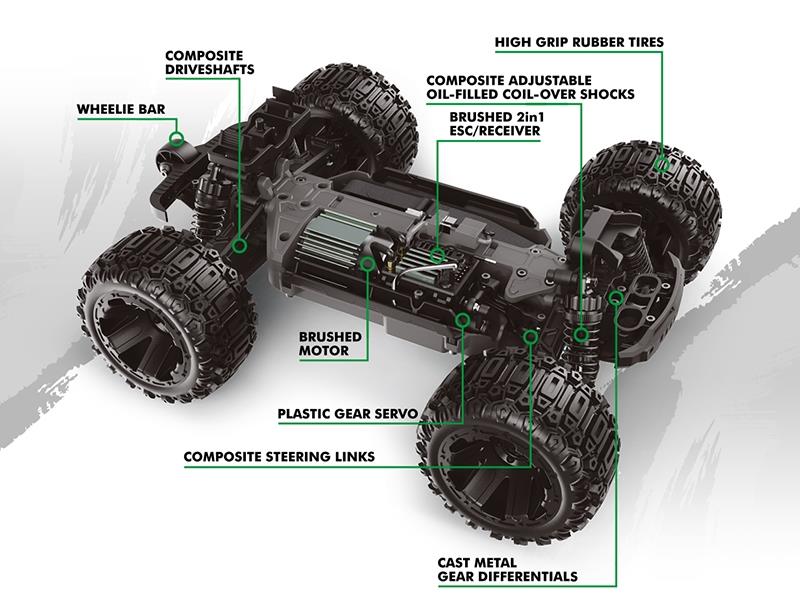Maverick Qbit MT 1/16th Monster Truck - Green