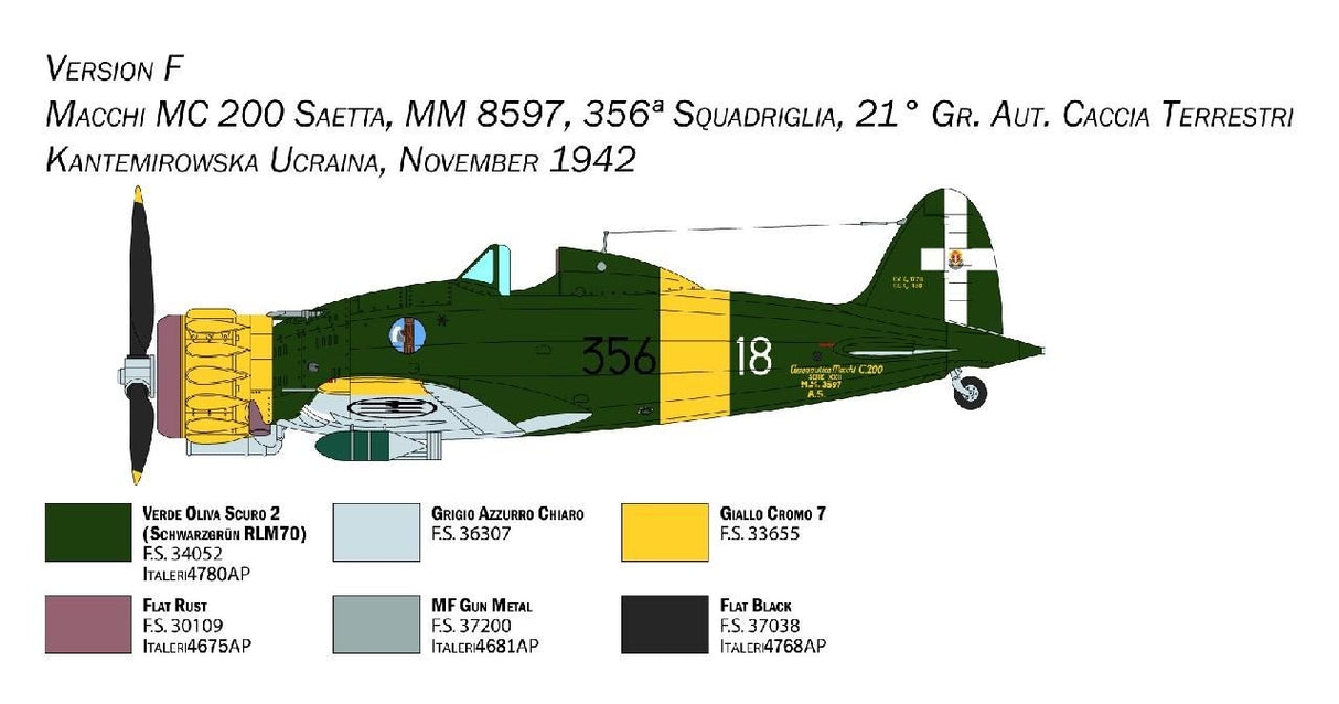 Italeri MC.200 Saetta XXI serie