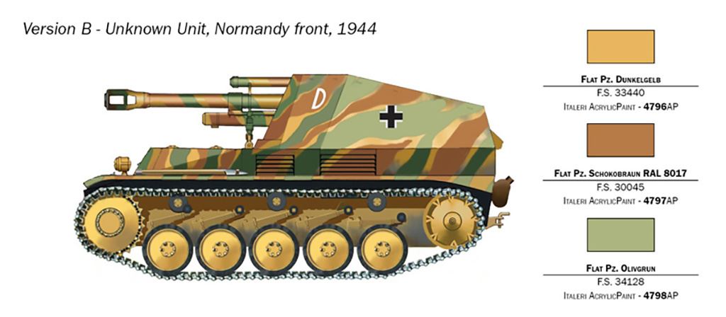 Italeri Sd.Kfz.124  Wespe 10.5 cm. Leichte Feldhaubitze