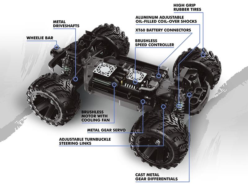 Maverick Qbit MT Flux 1/16th Monster Truck - Blue
