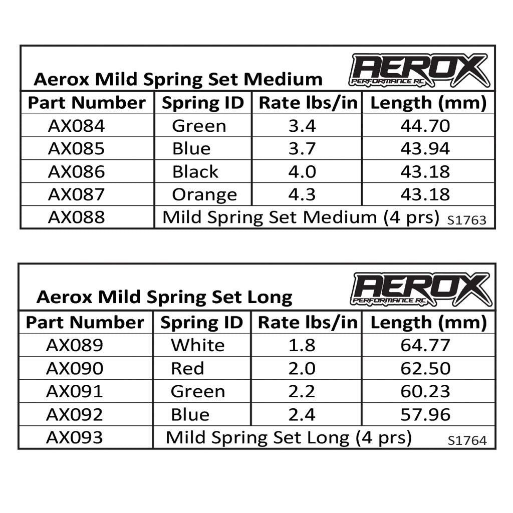 Aerox Mild Spring - Med Orange - 4.3 Lb/In (Pr)