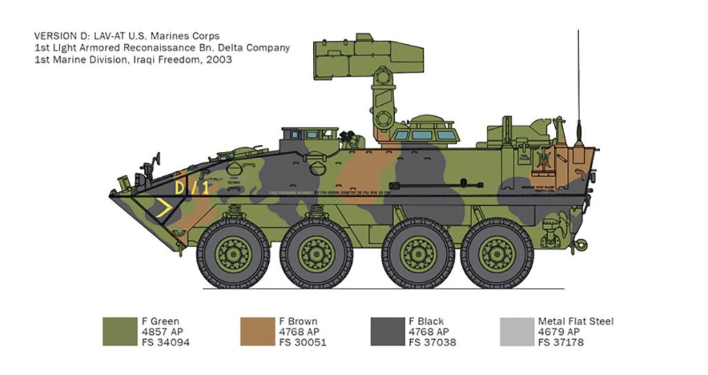 Italeri LAV-25 TUA