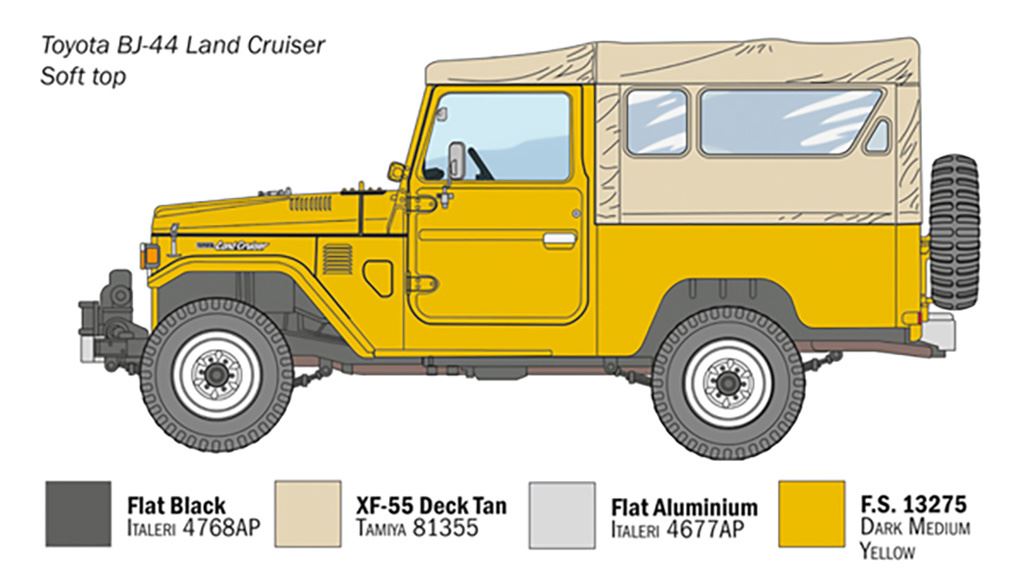 Italeri Toyota BJ-44 “Land Cruiser”Soft Top/Hard Top