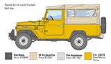 Italeri Toyota BJ-44 “Land Cruiser”Soft Top/Hard Top