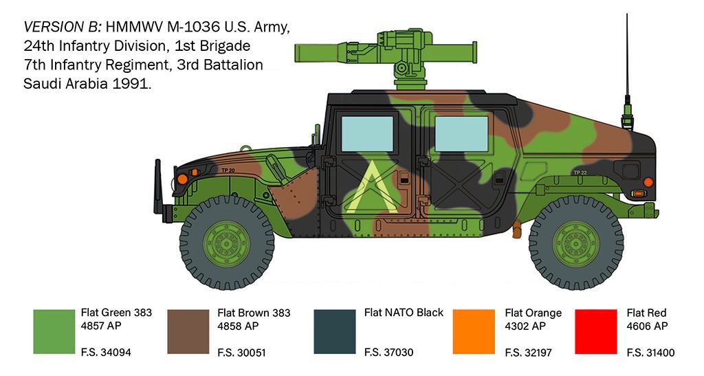 Italeri HMMWV M966 Tow Carrier