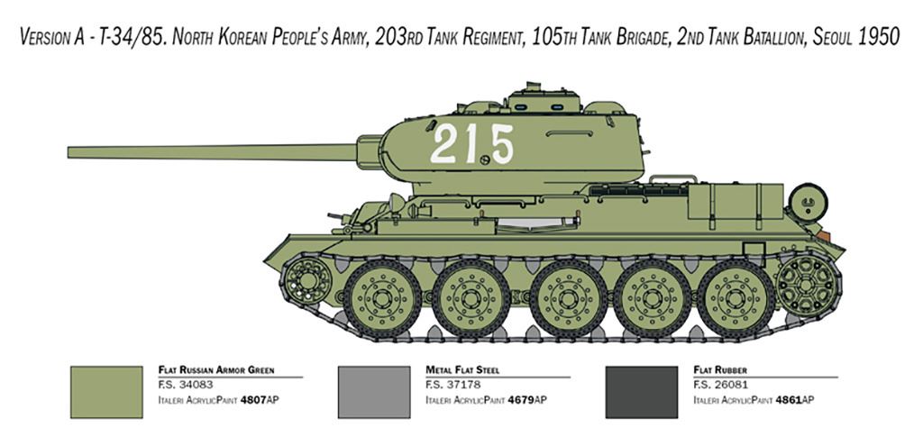 Italeri T-34/85 “Korean War”