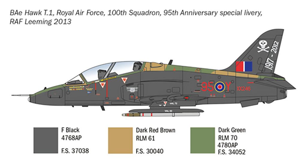 Italeri RAF BaE Hawk T. Mk. 1