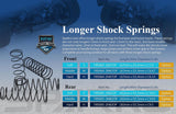 Sparko F8 Shock Spring Long For Front Medium L=67Mm(2Pcs)