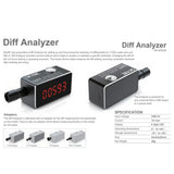 SKY RC Diff Analyzer