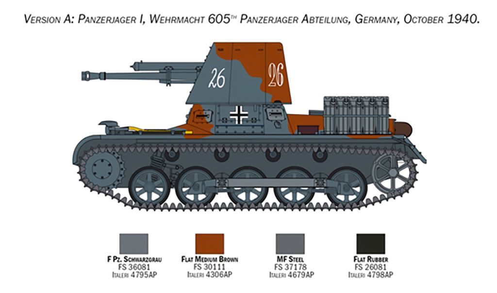 Italeri Panzerjager I