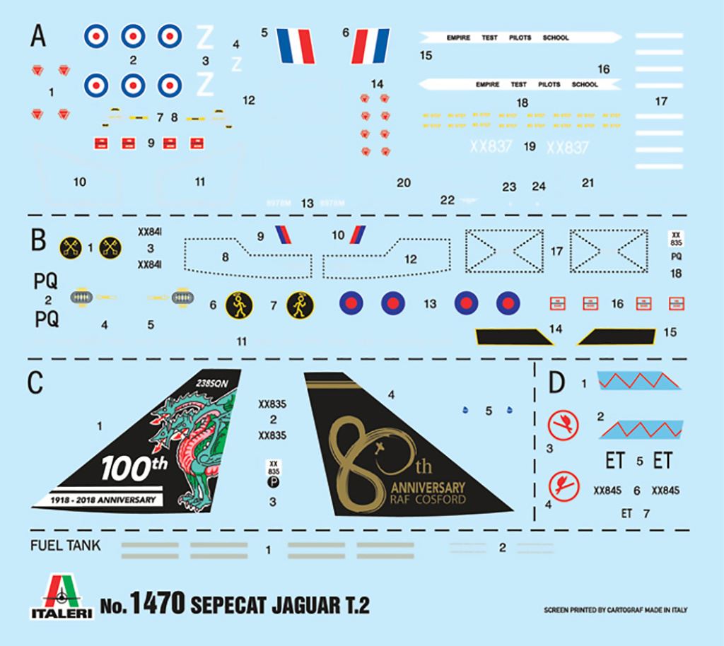 Italeri RAF Jaguar T.2 Trainer