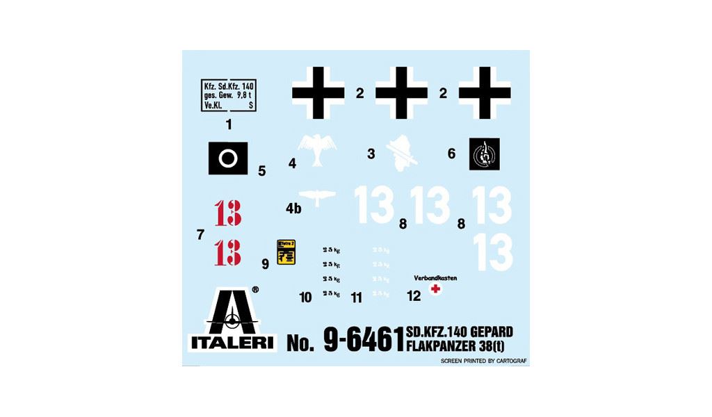 Italeri Sd. Kfz. 140 Flakpanzer 38(T) Gepard