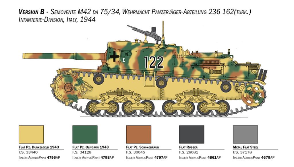 Italeri Semovente M42 da 75/34
