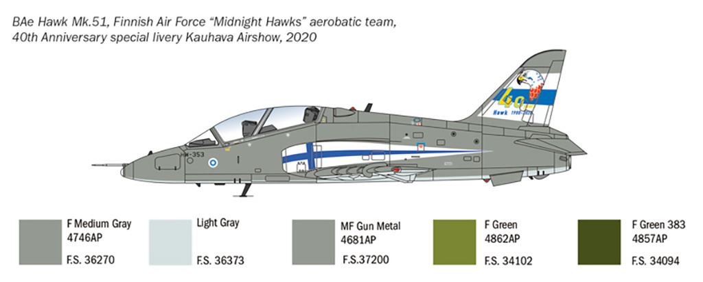 Italeri RAF BaE Hawk T. Mk. 1