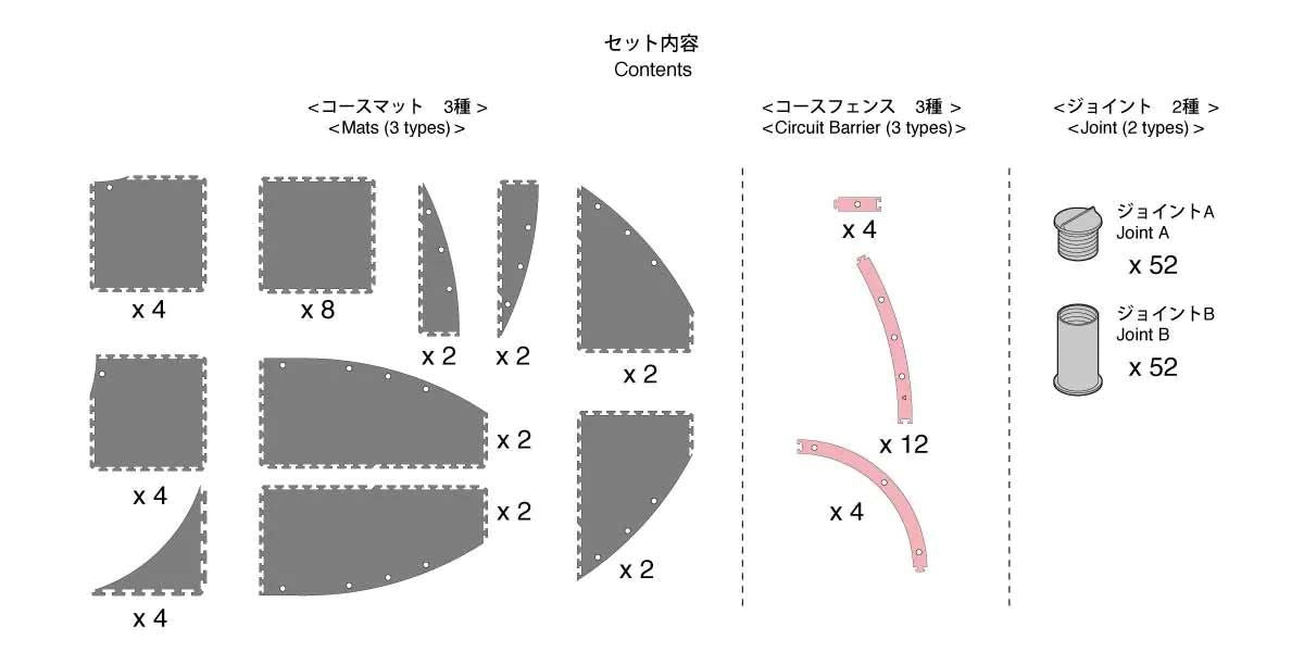 Kyosho Mini-Z Grand Prix Circuit50 Oval Extension (32Pcs)
