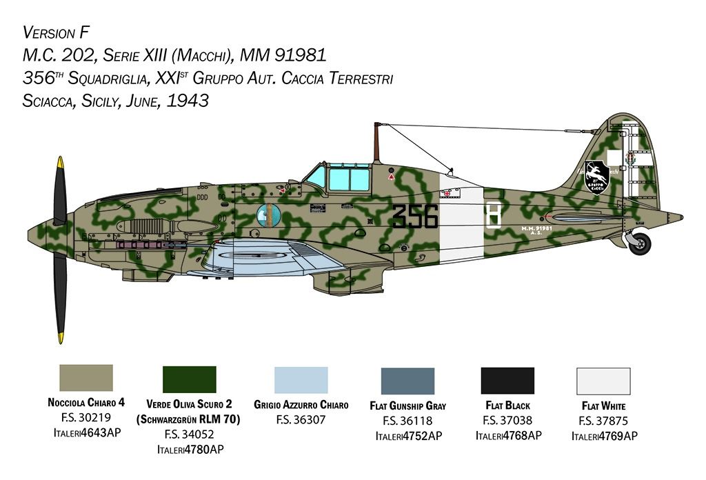 Italeri MC.202 Folgore