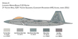Italeri F-22 Raptor