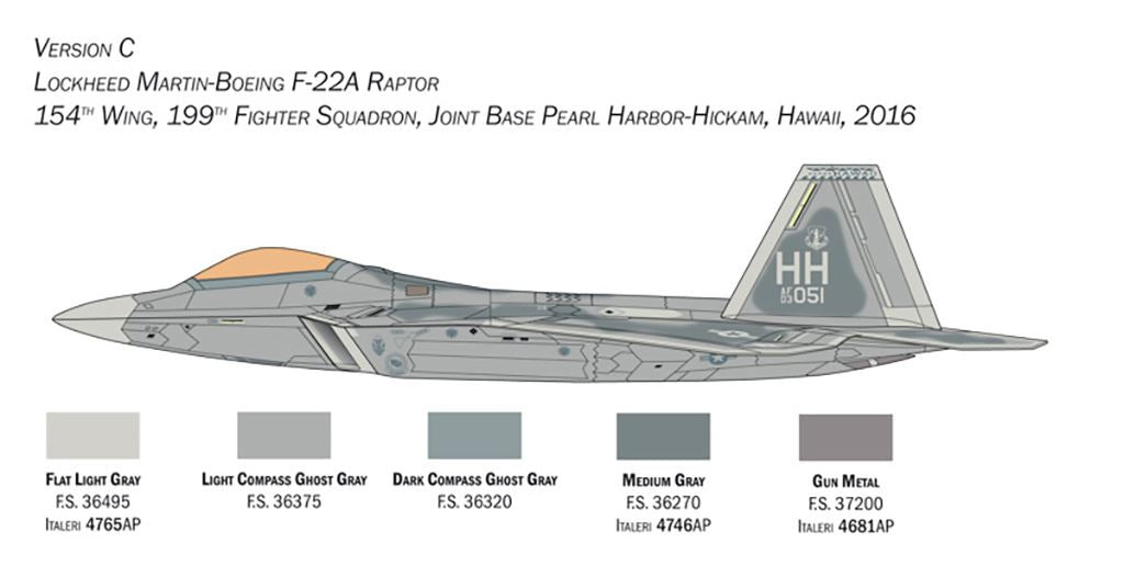 Italeri F-22 Raptor