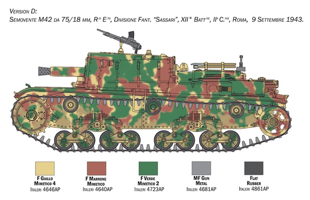 Italeri Semovente M42 da 75/18