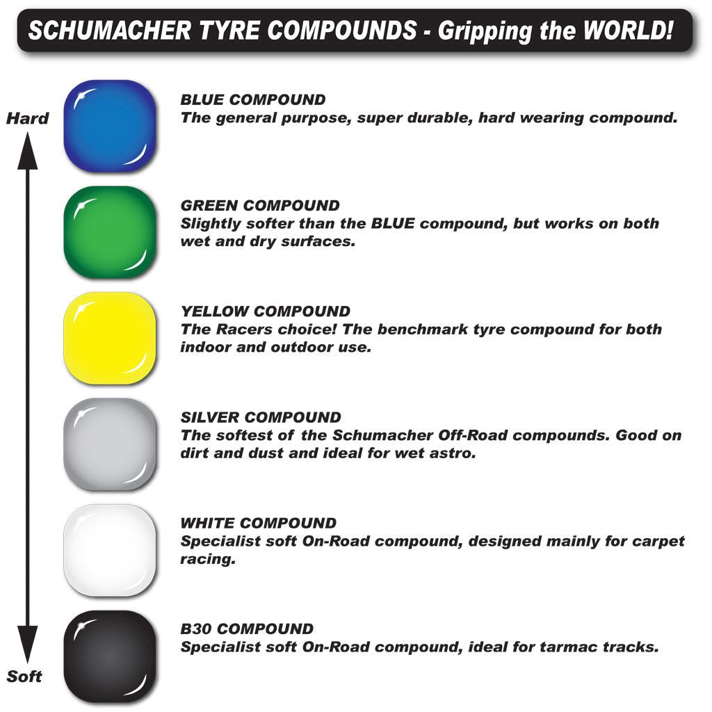 Splinter - 1/10 2WD Tyres - Front - Yellow - pr