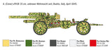 Italeri 15 cm Field Howitzer / 10,5 cm Field Gun