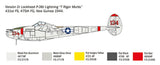 Italeri P-38J “Lightning”