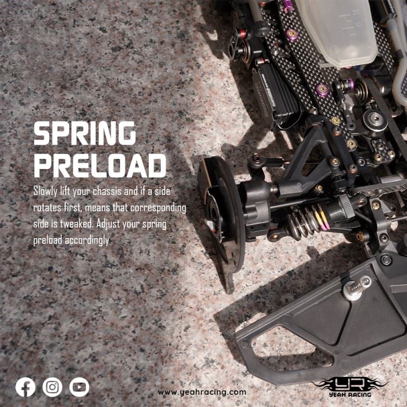 Yeah Racing Tweak Wheel Set For 1/8 Nitro / Electric Onroad