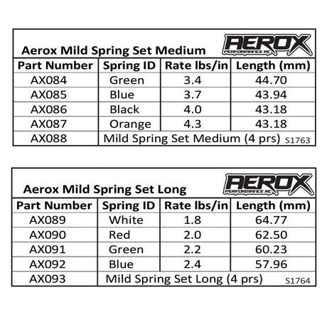 Aerox Mild Spring - Med Black - 4.0 Lb/In (Pr)
