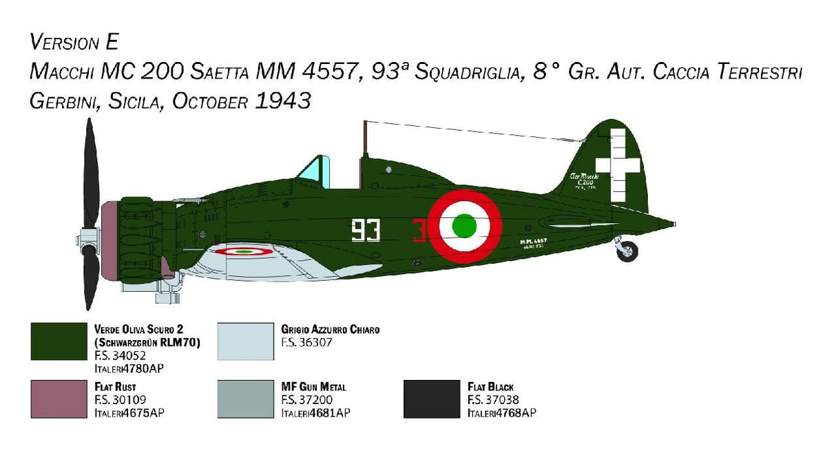 Italeri MC.200 Saetta XXI serie