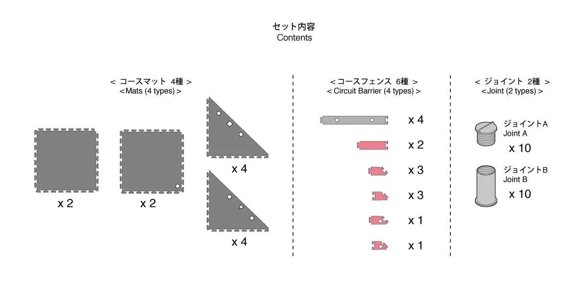 Kyosho Mini-Z Grand Prix Circuit50 Corner Set 45 Degre (12Pcs)