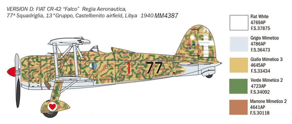 Italeri CR 42 Falco   Battle of Britain 80th Anniv