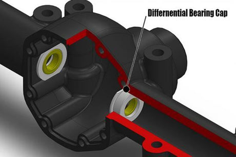 GMADE R1 ALUMINIUM DIFFERENTIA BEARING CAP (4)