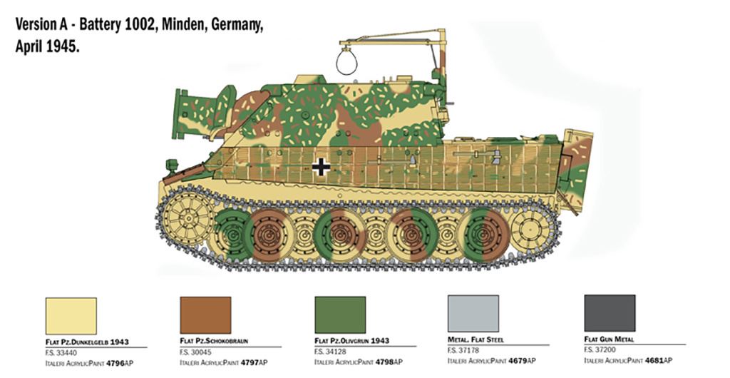 Italeri 38 cm RW 61 aus STURMMORSER TIGER