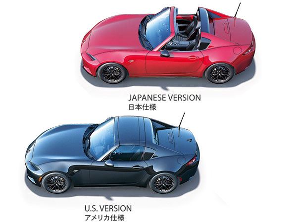 Tamiya 1/24 Mazda MX-5 RF