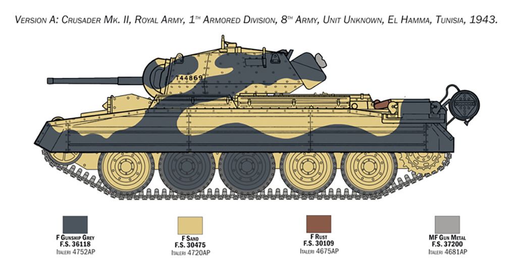 Italeri Crusader Mk. II with 8th Army Infantry