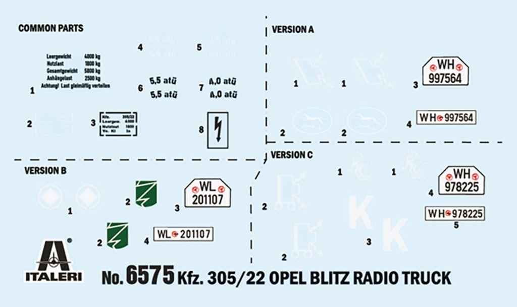 Italeri Sd.Kfz.305/22 Opel Blitz Radio Truck