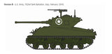 Italeri 1/35 Sherman M4A3 Wet