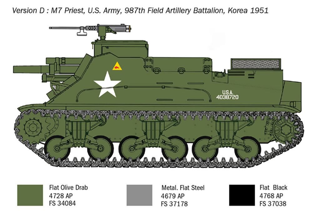 Italeri M7 Priest self-propelled howitzer