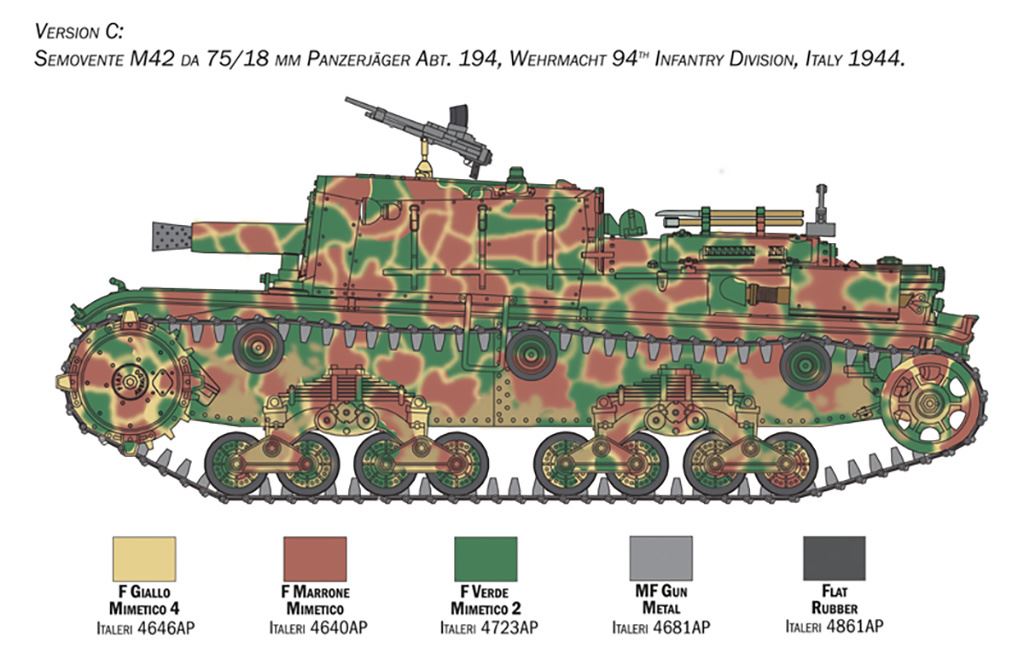 Italeri Semovente M42 da 75/18