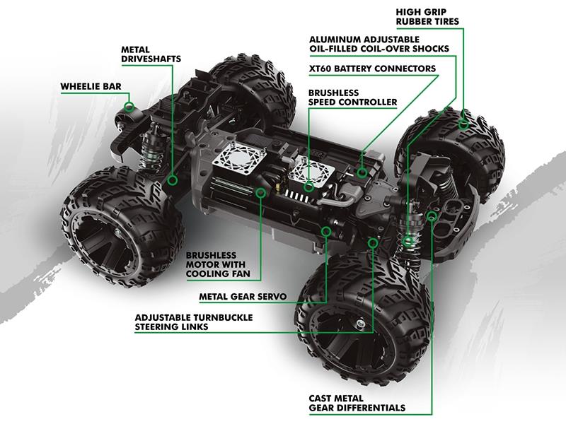 Maverick Qbit MT Flux 1/16th Monster Truck - Green