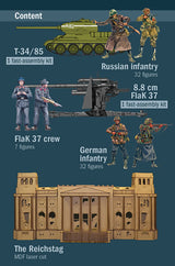 Italeri Berlin 1945: Fall of the Reichstag